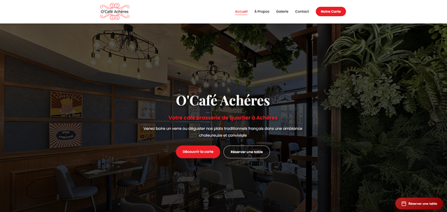 Site Desktop